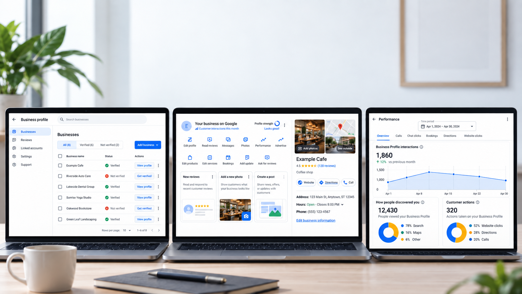 Anonymised Google Business Profile management, optimisation and reporting showcase by CloudGame.host
